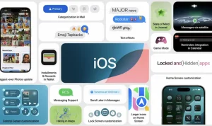 Fitur yang Dimiliki iOS